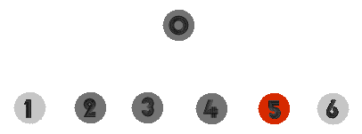 Plan 1